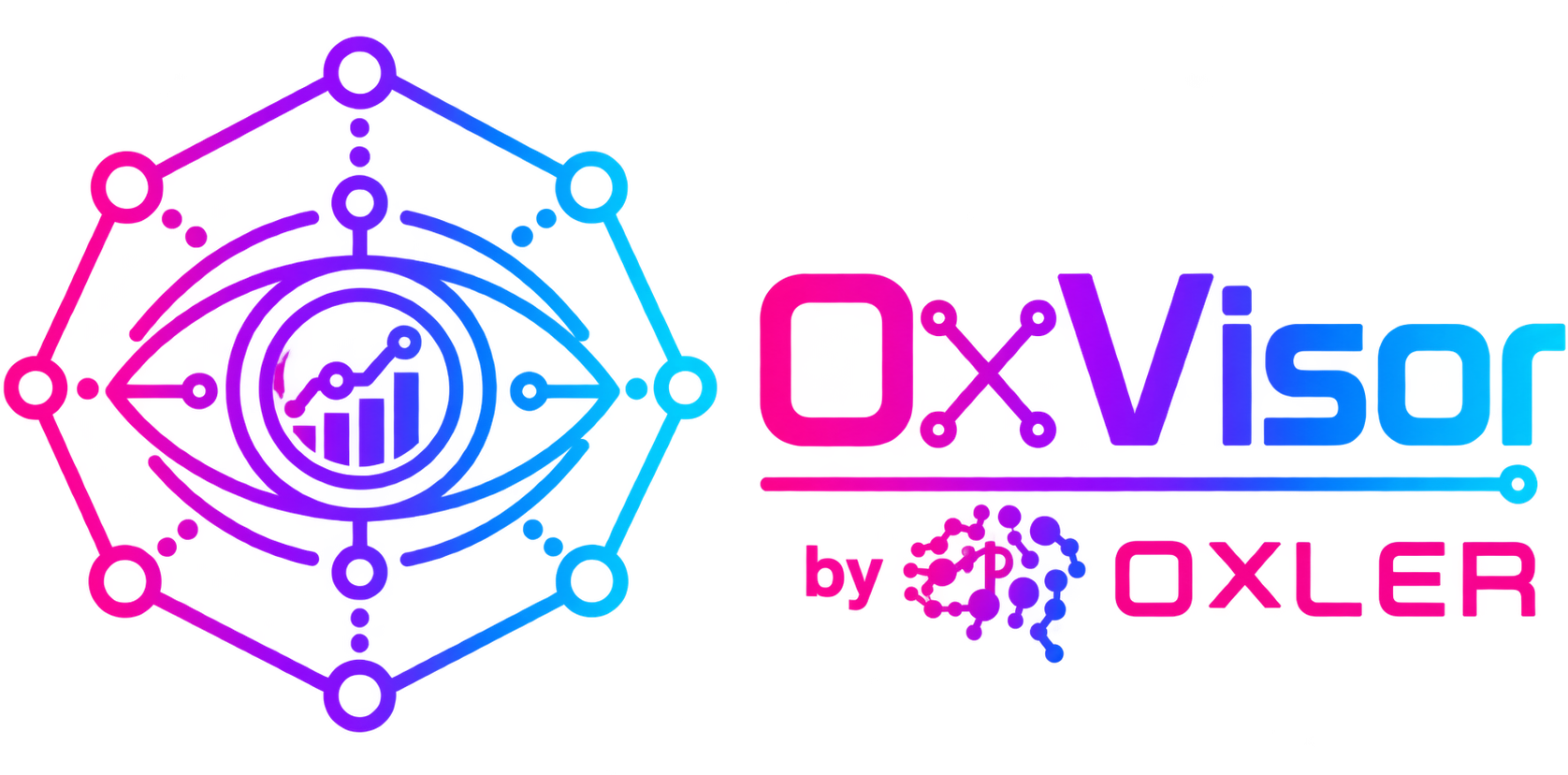 OxVisor